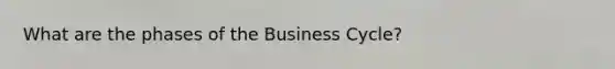 What are the phases of the Business Cycle?