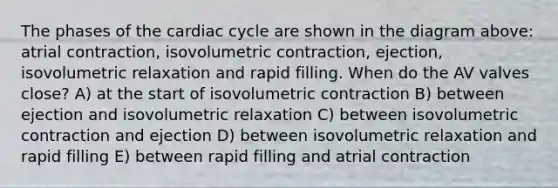 The phases of the cardiac cycle are shown in the diagram above: atrial contraction, isovolumetric contraction, ejection, isovolumetric relaxation and rapid filling. When do the AV valves close? A) at the start of isovolumetric contraction B) between ejection and isovolumetric relaxation C) between isovolumetric contraction and ejection D) between isovolumetric relaxation and rapid filling E) between rapid filling and atrial contraction