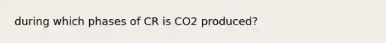 during which phases of CR is CO2 produced?