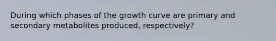 During which phases of the growth curve are primary and secondary metabolites produced, respectively?