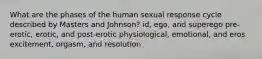 What are the phases of the human sexual response cycle described by Masters and Johnson? id, ego, and superego pre-erotic, erotic, and post-erotic physiological, emotional, and eros excitement, orgasm, and resolution