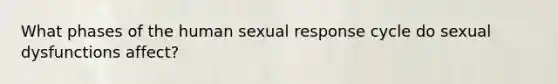 What phases of the human sexual response cycle do sexual dysfunctions affect?