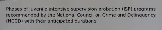 Phases of juvenile intensive supervision probation (ISP) programs recommended by the National Council on Crime and Delinquency (NCCD) with their anticipated durations