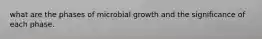 what are the phases of microbial growth and the significance of each phase.