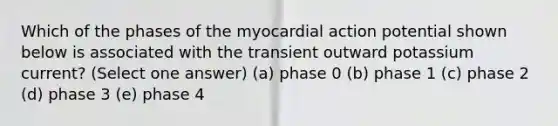 Which of the phases of the myocardial action potential shown below is associated with the transient outward potassium current? (Select one answer) (a) phase 0 (b) phase 1 (c) phase 2 (d) phase 3 (e) phase 4