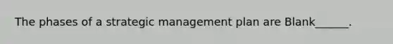 The phases of a strategic management plan are Blank______.