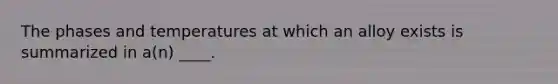 The phases and temperatures at which an alloy exists is summarized in a(n) ____.