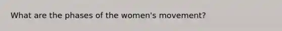 What are the phases of the women's movement?