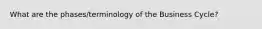 What are the phases/terminology of the Business Cycle?