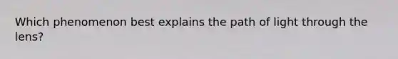 Which phenomenon best explains the path of light through the lens?