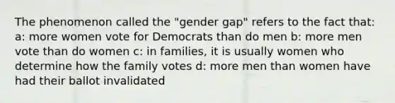 The phenomenon called the "gender gap" refers to the fact that: a: more women vote for Democrats than do men b: more men vote than do women c: in families, it is usually women who determine how the family votes d: more men than women have had their ballot invalidated