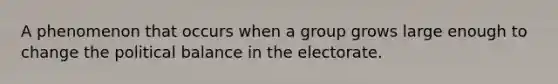 A phenomenon that occurs when a group grows large enough to change the political balance in the electorate.