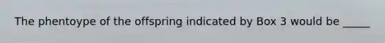The phentoype of the offspring indicated by Box 3 would be _____