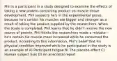 Phil is a participant in a study designed to examine the effects of taking a new protein-containing product on muscle tissue development. Phil suspects he's in the experimental group, because he's certain his muscles are bigger and stronger as a result of taking the product supplied by the researchers. When the study is completed, Phil learns that he didn't receive the new source of protein. Phil thinks the researchers made a mistake—he's certain his muscle mass increased while he consumed the product. According to this information, Phil's belief that his physical condition improved while he participated in the study is an example of A) Participant fatigue B) The placebo effect C) Human subject bias D) An anecdotal report