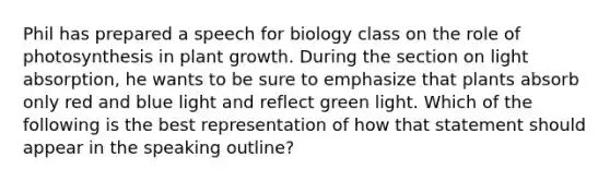 Phil has prepared a speech for biology class on the role of photosynthesis in plant growth. During the section on light absorption, he wants to be sure to emphasize that plants absorb only red and blue light and reflect green light. Which of the following is the best representation of how that statement should appear in the speaking outline?