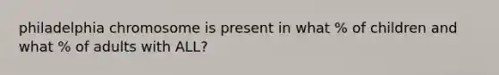 philadelphia chromosome is present in what % of children and what % of adults with ALL?