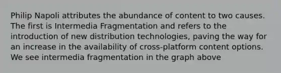 Philip Napoli attributes the abundance of content to two causes. The first is Intermedia Fragmentation and refers to the introduction of new distribution technologies, paving the way for an increase in the availability of cross-platform content options. We see intermedia fragmentation in the graph above