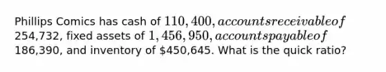 Phillips Comics has cash of 110,400, accounts receivable of254,732, fixed assets of 1,456,950, <a href='https://www.questionai.com/knowledge/kWc3IVgYEK-accounts-payable' class='anchor-knowledge'>accounts payable</a> of186,390, and inventory of 450,645. What is the quick ratio?