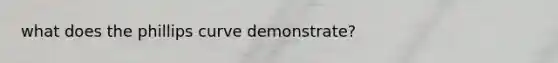what does the phillips curve demonstrate?