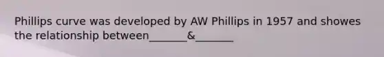 Phillips curve was developed by AW Phillips in 1957 and showes the relationship between_______&_______