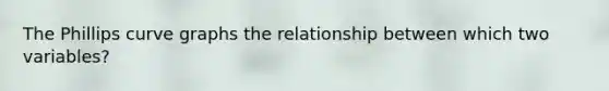 The Phillips curve graphs the relationship between which two variables?