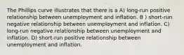 The Phillips curve illustrates that there is a A) long-run positive relationship between unemployment and inflation. B ) short-run negative relationship between unemployment and inflation. C) long-run negative relationship between unemployment and inflation. D) short-run positive relationship between unemployment and inflation.