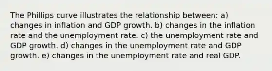 The Phillips curve illustrates the relationship between: a) changes in inflation and GDP growth. b) changes in the inflation rate and the unemployment rate. c) the unemployment rate and GDP growth. d) changes in the unemployment rate and GDP growth. e) changes in the unemployment rate and real GDP.