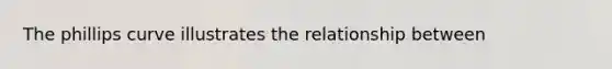 The phillips curve illustrates the relationship between