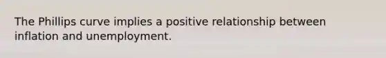 The Phillips curve implies a positive relationship between inflation and unemployment.