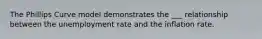 The Phillips Curve model demonstrates the ___ relationship between the unemployment rate and the inflation rate.