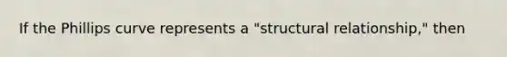 If the Phillips curve represents a "structural relationship," then