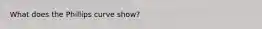 What does the Phillips curve show?