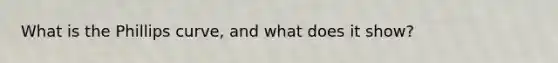 What is the Phillips curve, and what does it show?