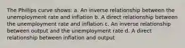 The Phillips curve shows: a. An inverse relationship between the unemployment rate and inflation b. A direct relationship between the unemployment rate and inflation c. An inverse relationship between output and the unemployment rate d. A direct relationship between inflation and output