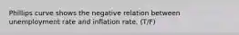 Phillips curve shows the negative relation between unemployment rate and inflation rate. (T/F)