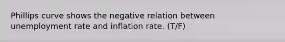 Phillips curve shows the negative relation between <a href='https://www.questionai.com/knowledge/kh7PJ5HsOk-unemployment-rate' class='anchor-knowledge'>unemployment rate</a> and inflation rate. (T/F)