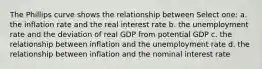 The Phillips curve shows the relationship between Select one: a. the inflation rate and the real interest rate b. the unemployment rate and the deviation of real GDP from potential GDP c. the relationship between inflation and the unemployment rate d. the relationship between inflation and the nominal interest rate