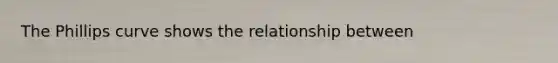 The Phillips curve shows the relationship between
