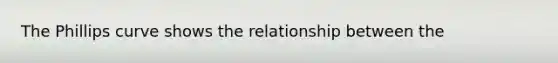 The Phillips curve shows the relationship between the