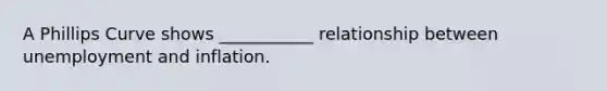 A Phillips Curve shows ___________ relationship between unemployment and inflation.