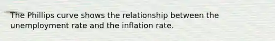 The Phillips curve shows the relationship between the unemployment rate and the inflation rate.