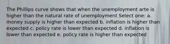 The Phillips curve shows that when the unemployment arte is higher than the natural rate of unemployment Select one: a. money supply is higher than expected b. inflation is higher than expected c. policy rate is lower than expected d. inflation is lower than expected e. policy rate is higher than expected