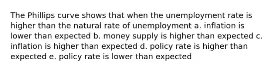 The Phillips curve shows that when the unemployment rate is higher than the natural rate of unemployment a. inflation is lower than expected b. money supply is higher than expected c. inflation is higher than expected d. policy rate is higher than expected e. policy rate is lower than expected