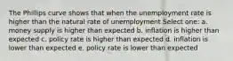 The Phillips curve shows that when the unemployment rate is higher than the natural rate of unemployment Select one: a. money supply is higher than expected b. inflation is higher than expected c. policy rate is higher than expected d. inflation is lower than expected e. policy rate is lower than expected