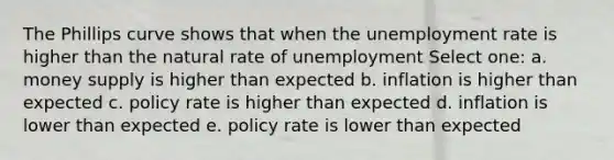 The Phillips curve shows that when the unemployment rate is higher than the natural rate of unemployment Select one: a. money supply is higher than expected b. inflation is higher than expected c. policy rate is higher than expected d. inflation is lower than expected e. policy rate is lower than expected