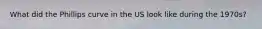 What did the Phillips curve in the US look like during the 1970s?