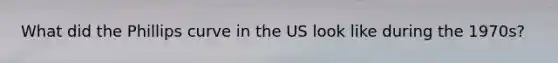 What did the Phillips curve in the US look like during the 1970s?