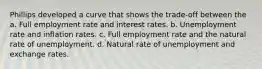 Phillips developed a curve that shows the trade-off between the a. Full employment rate and interest rates. b. Unemployment rate and inflation rates. c. Full employment rate and the natural rate of unemployment. d. Natural rate of unemployment and exchange rates.