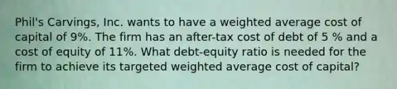 Phil's Carvings, Inc. wants to have a weighted average cost of capital of 9%. The firm has an after-tax cost of debt of 5 % and a cost of equity of 11%. What debt-equity ratio is needed for the firm to achieve its targeted weighted average cost of capital?