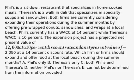 Phil's is a sit-down restaurant that specializes in home-cooked meals. Theresa's is a walk-in deli that specializes in specialty soups and sandwiches. Both firms are currently considering expanding their operations during the summer months by offering pre-wrapped donuts, sandwiches, and wraps at a local beach. Phil's currently has a WACC of 14 percent while Theresa's WACC is 10 percent. The expansion project has a projected net present value of 12,600 at a 10 percent discount rate and a net present value of -2,080 at a 14 percent discount rate. Which firm or firms should expand and offer food at the local beach during the summer months? A. Phil's only B. Theresa's only C. both Phil's and Theresa's D. neither Phil's nor Theresa's E. cannot be determined from the information provided